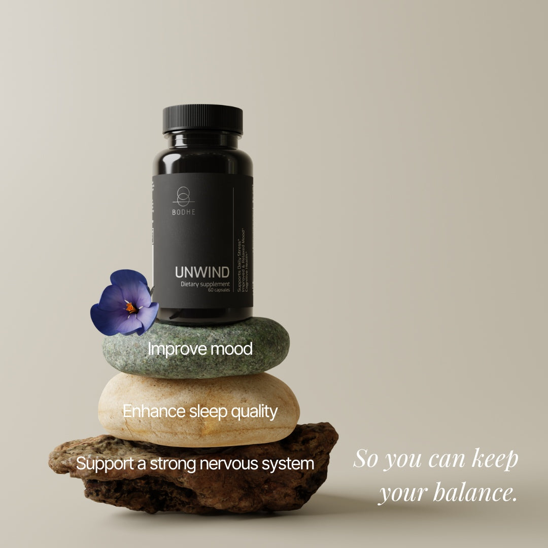 Unwind - Stress Balance