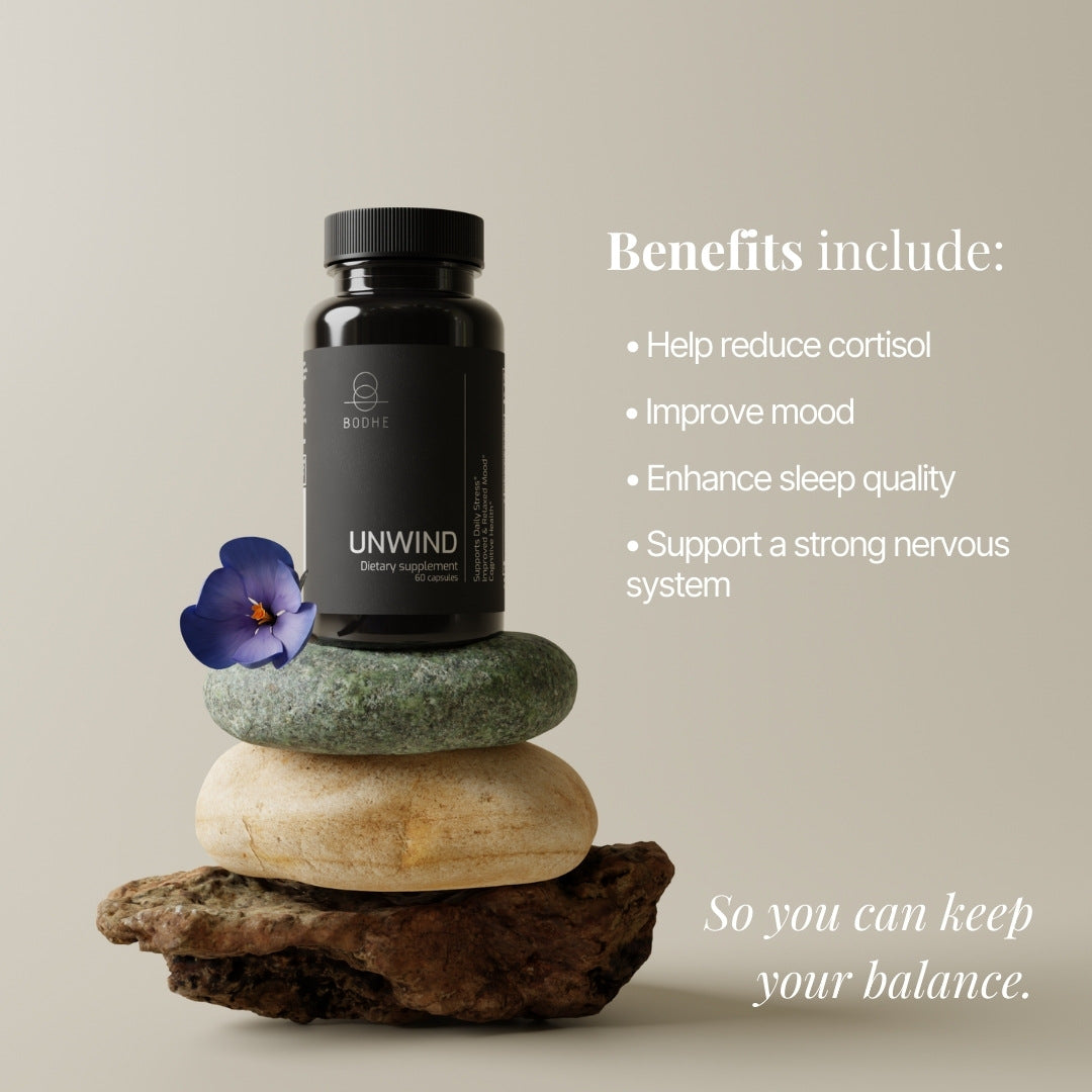 UNWIND: Stress Defense