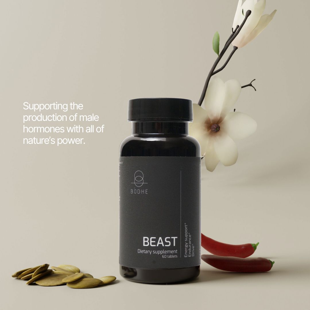 Beast - Testosterone Support