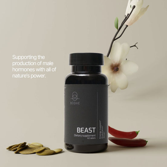 Beast - Testosterone Support