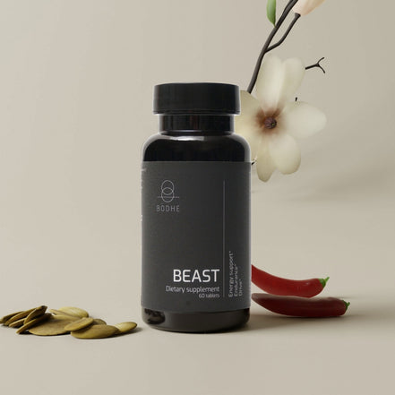 BEAST: Testosterone Support