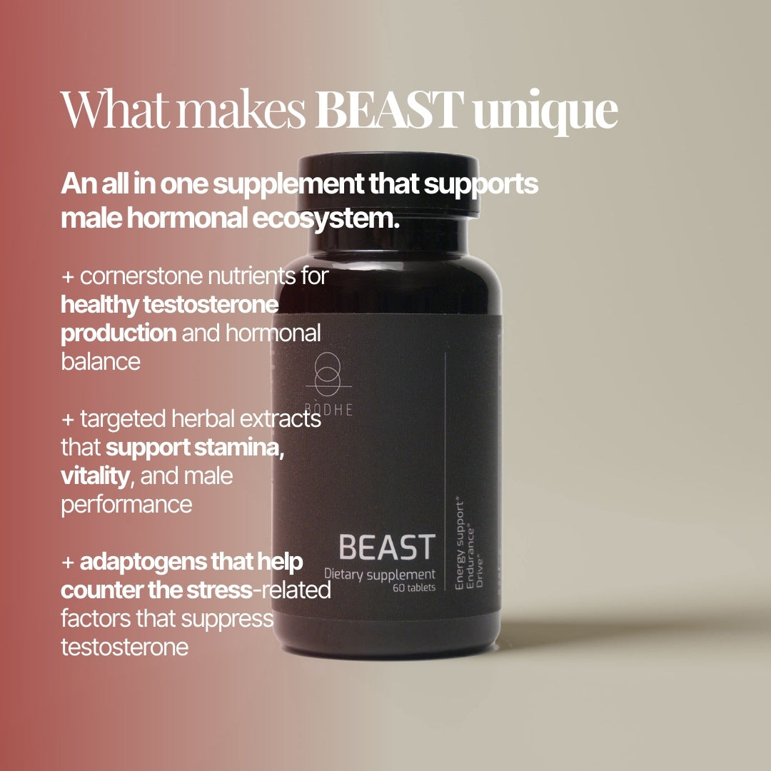 BEAST: Testosterone Support